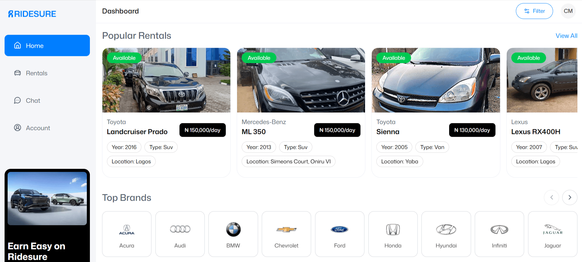 Vehicle Rental Platform — RideSure by Chris Mbah